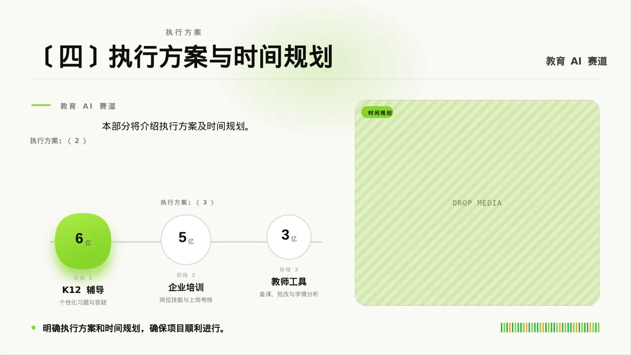 网红产品推广策划方案 PPT模板（深蓝学术风） 第6页预览