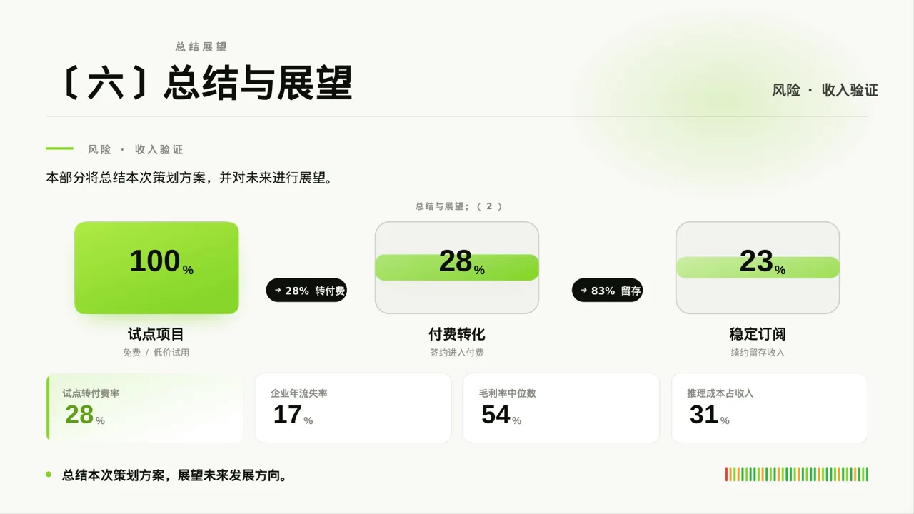 网红产品推广策划方案 PPT模板（深蓝学术风） 第8页预览