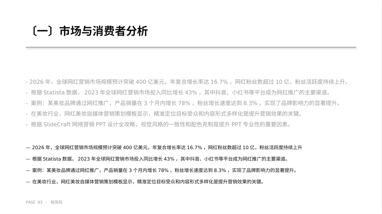 网红产品推广策划方案 PPT模板（黑白极简风） 第3页预览