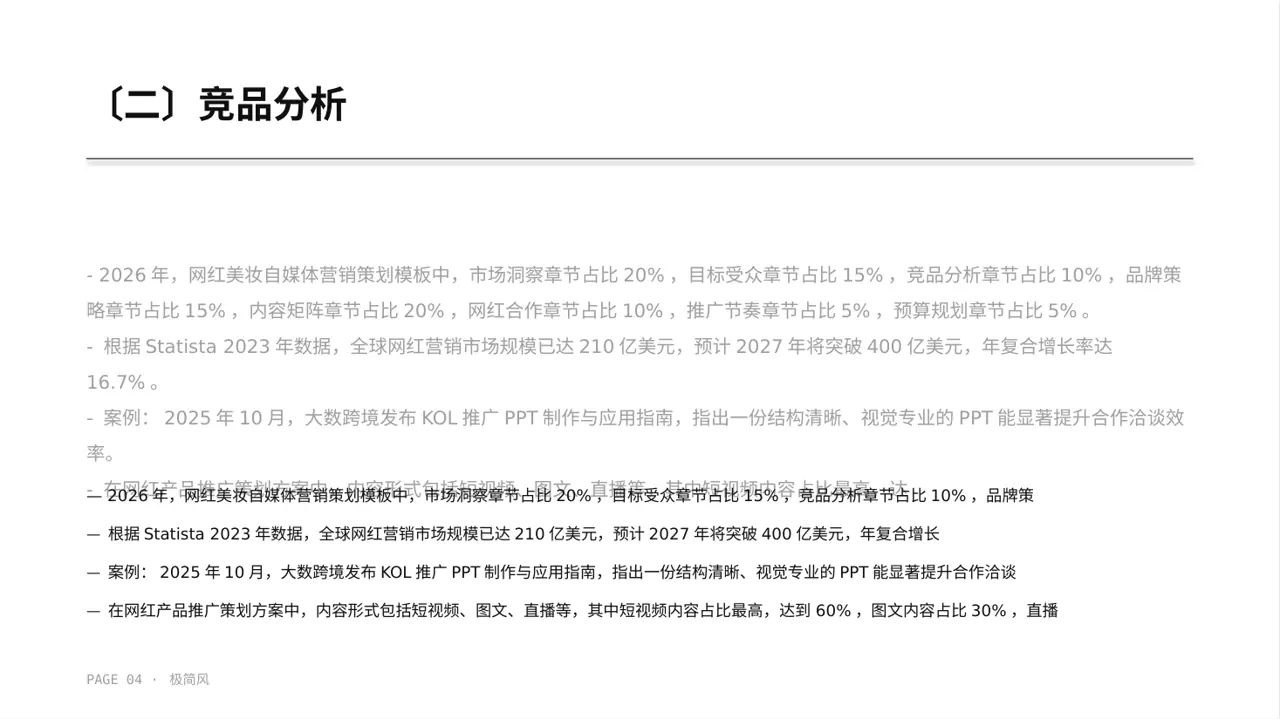 网红产品推广策划方案 PPT模板（黑白极简风） 第4页预览
