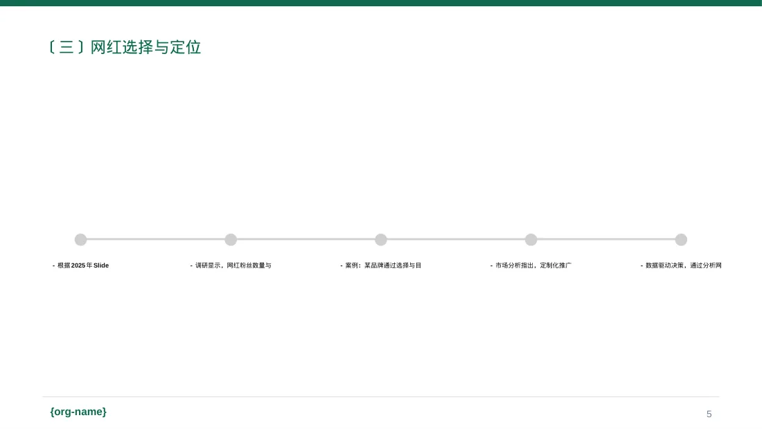 网红产品推广策划方案 PPT模板 第5页预览