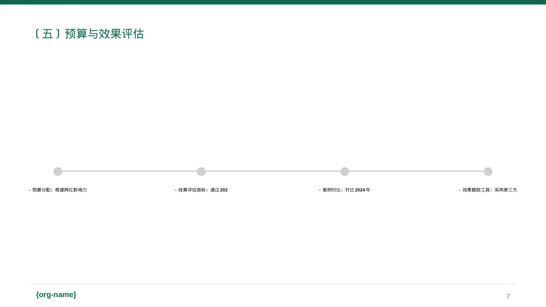 网红产品推广策划方案 PPT模板 第7页预览