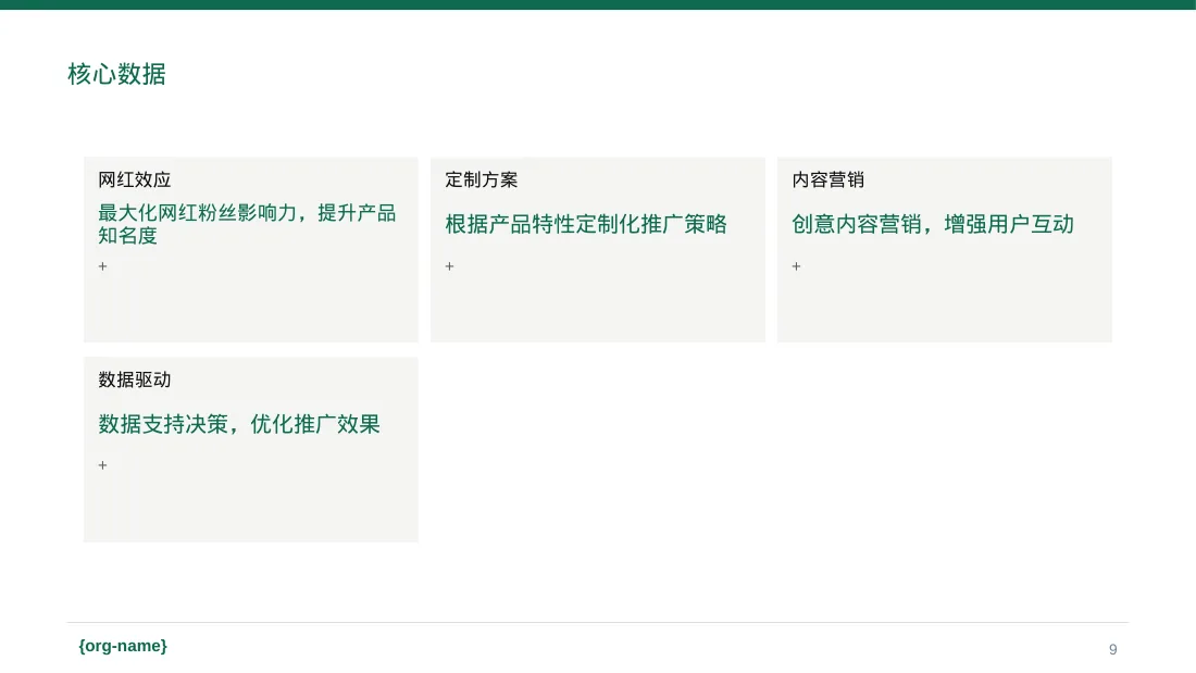 网红产品推广策划方案 PPT模板 第9页预览