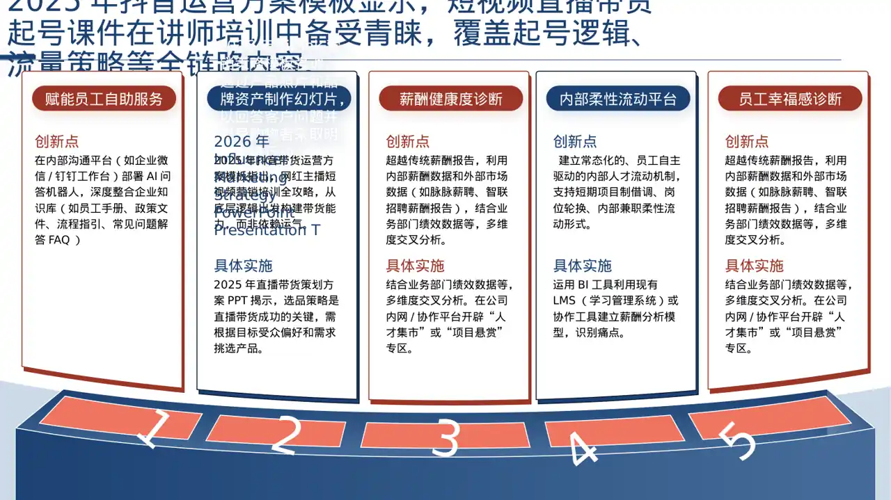 深色科技风网红产品推广策划方案PPT模板