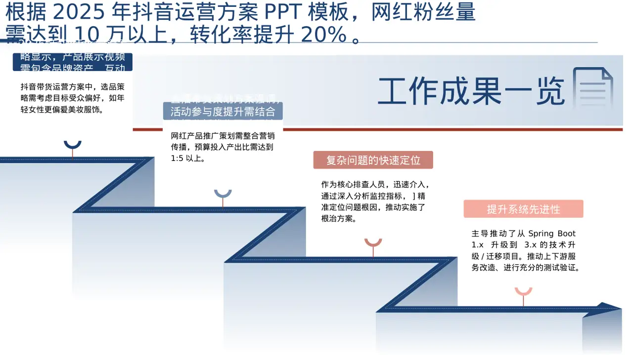 深色科技风网红产品推广策划方案PPT模板 第3页预览