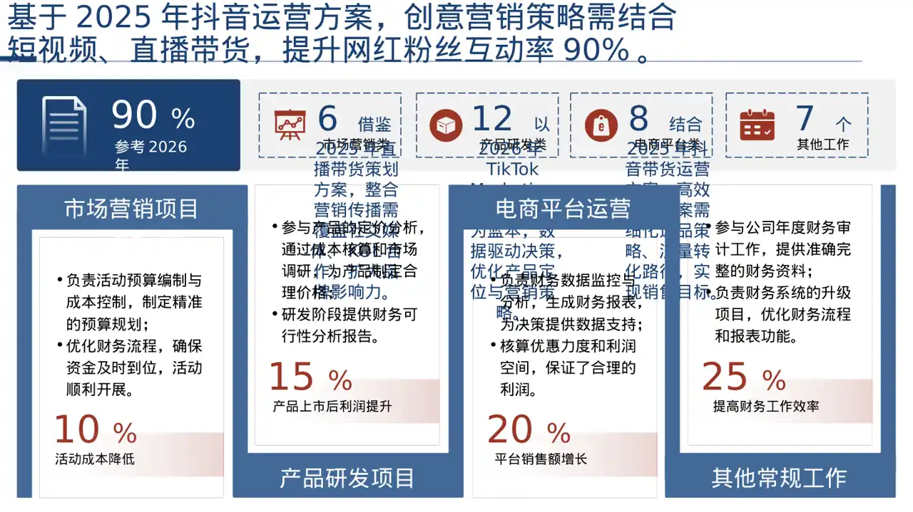 深色科技风网红产品推广策划方案PPT模板 第4页预览