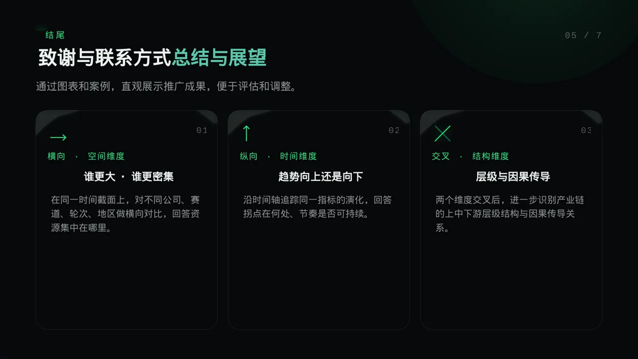 网红产品推广策划方案 PPT模板（蓝色商务风） 第2页预览