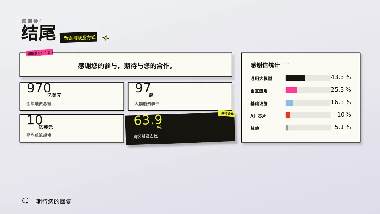 新中式线下地推产品讲解PPT模板 第2页预览