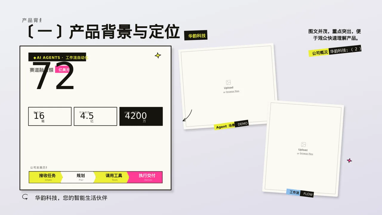 新中式线下地推产品讲解PPT模板 第5页预览
