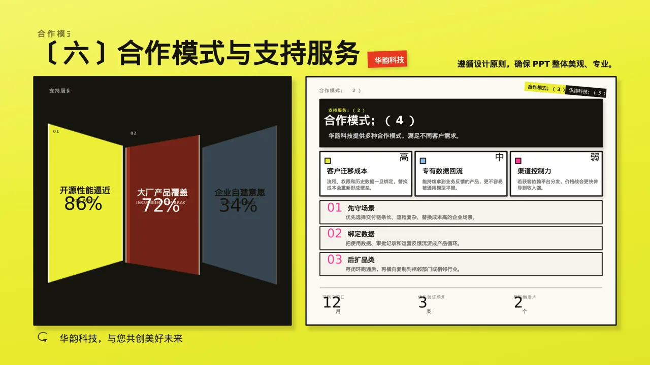 新中式线下地推产品讲解PPT模板 第10页预览