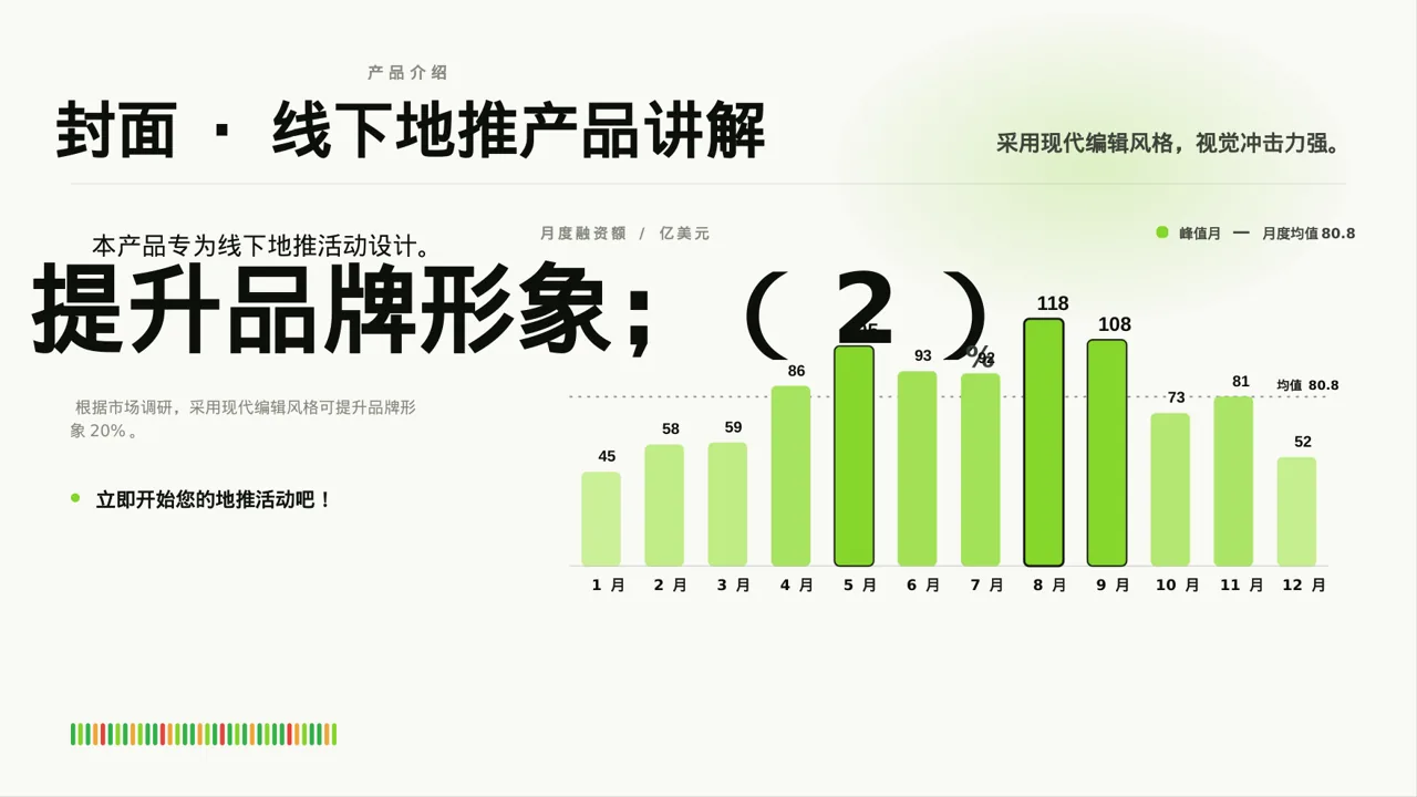 现代编辑风线下地推产品讲解PPT模板 第3页预览