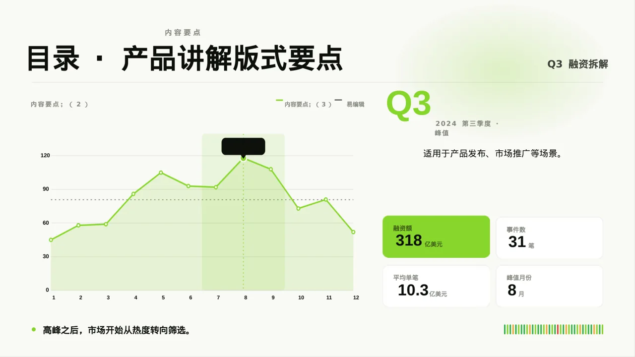 现代编辑风线下地推产品讲解PPT模板 第4页预览
