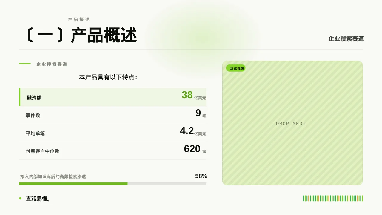 现代编辑风线下地推产品讲解PPT模板 第5页预览