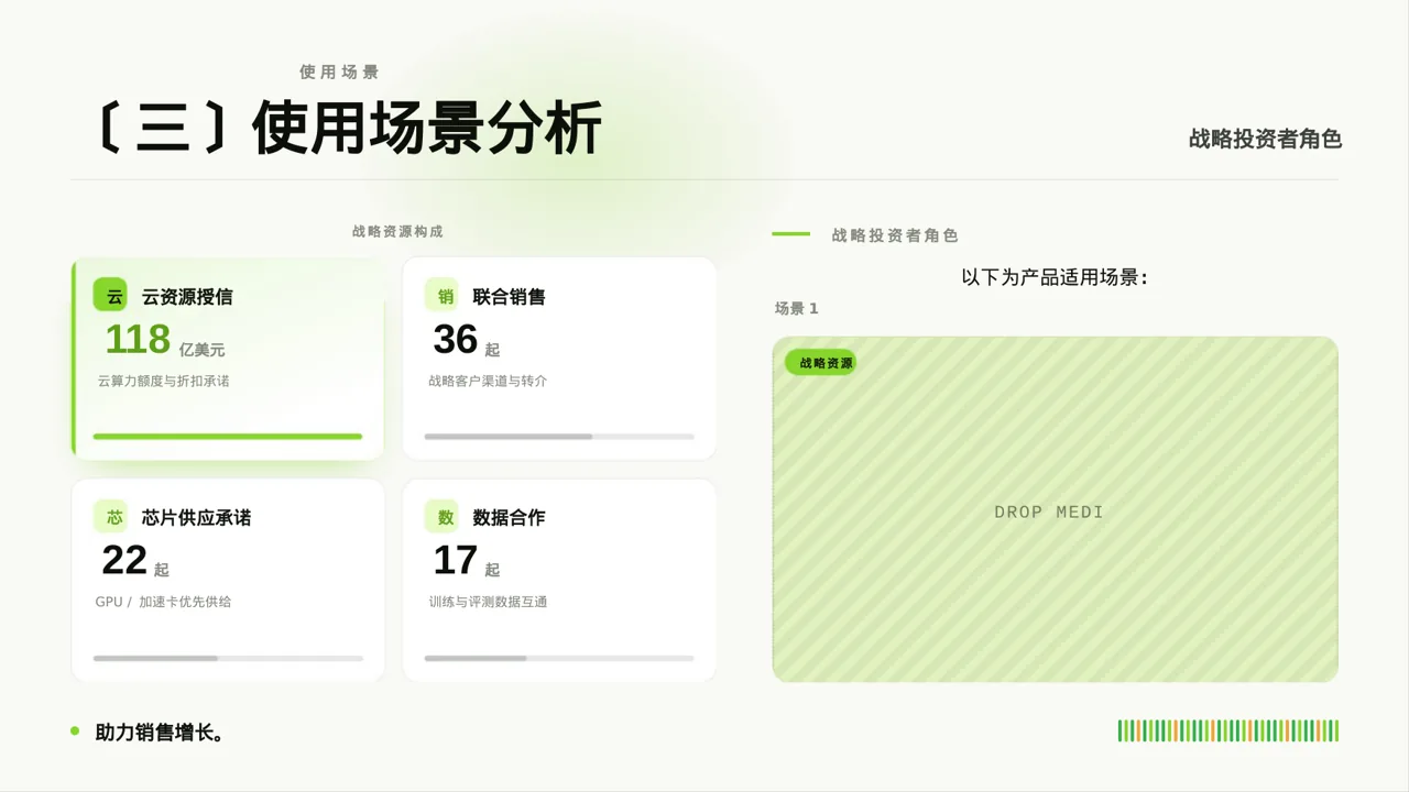 现代编辑风线下地推产品讲解PPT模板 第7页预览