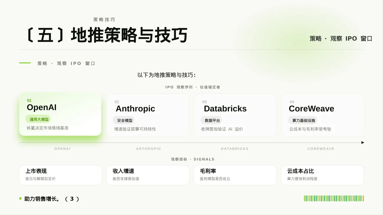 现代编辑风线下地推产品讲解PPT模板 第9页预览