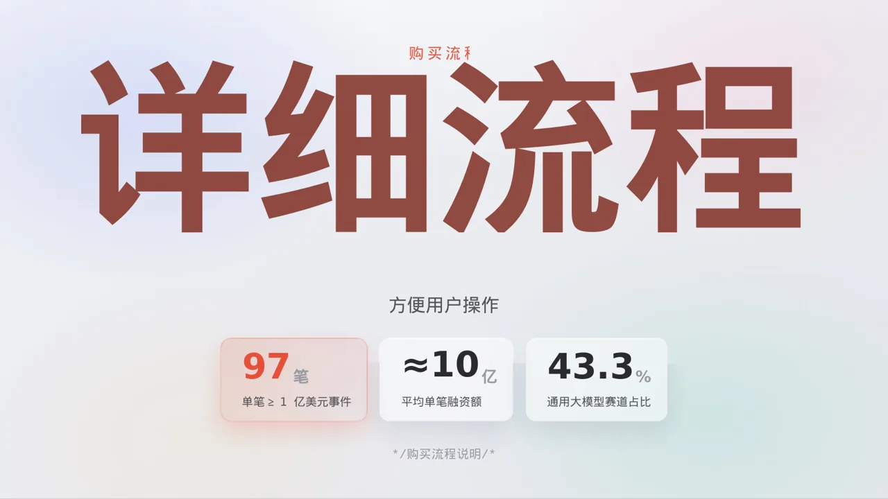 极简风线下地推产品讲解PPT模板 第2页预览