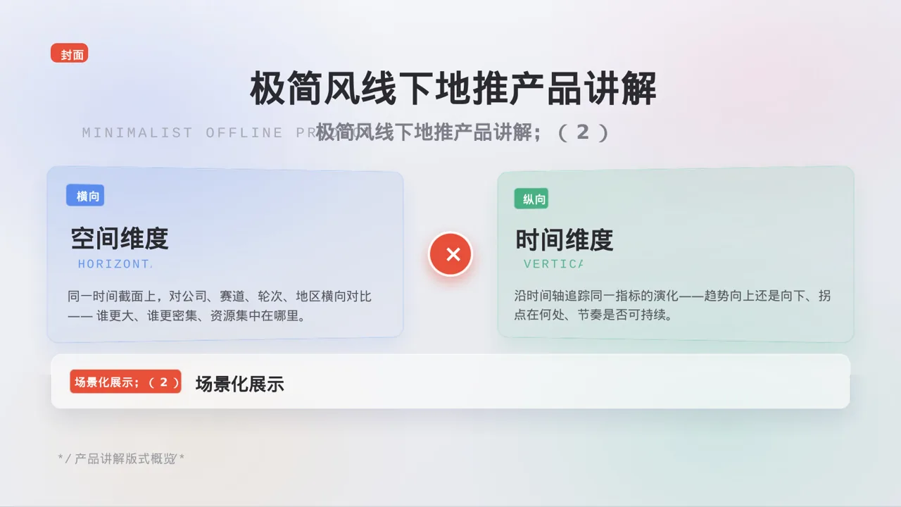 极简风线下地推产品讲解PPT模板 第3页预览