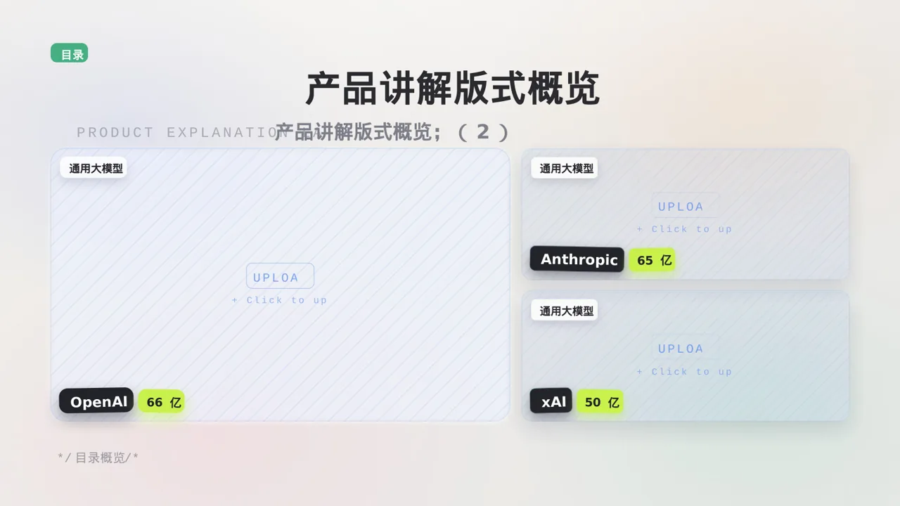 极简风线下地推产品讲解PPT模板 第4页预览