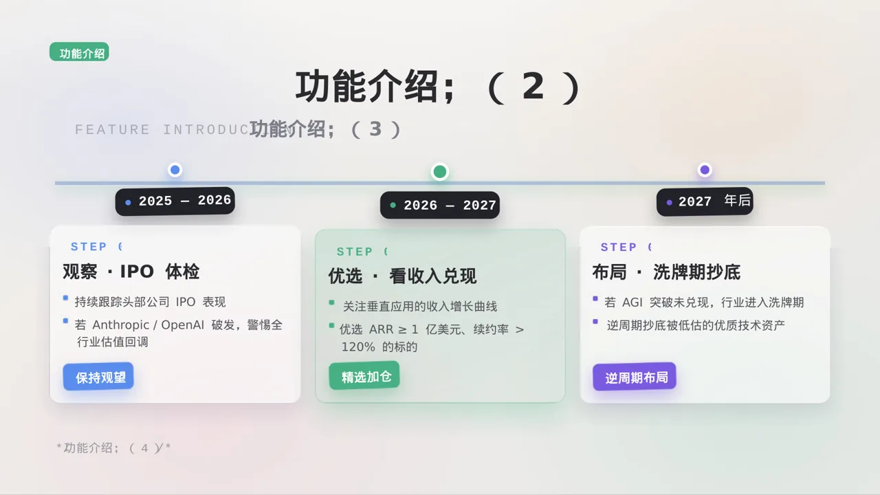 极简风线下地推产品讲解PPT模板 第6页预览