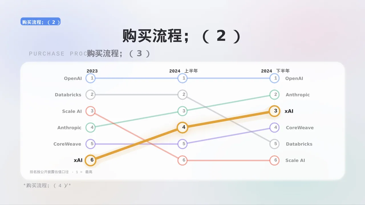极简风线下地推产品讲解PPT模板 第10页预览