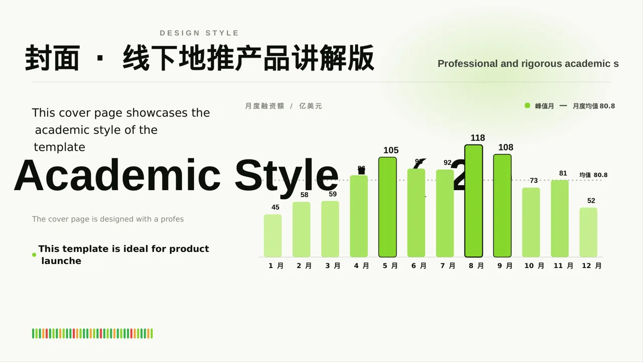 学术风线下地推产品讲解PPT模板 第3页预览