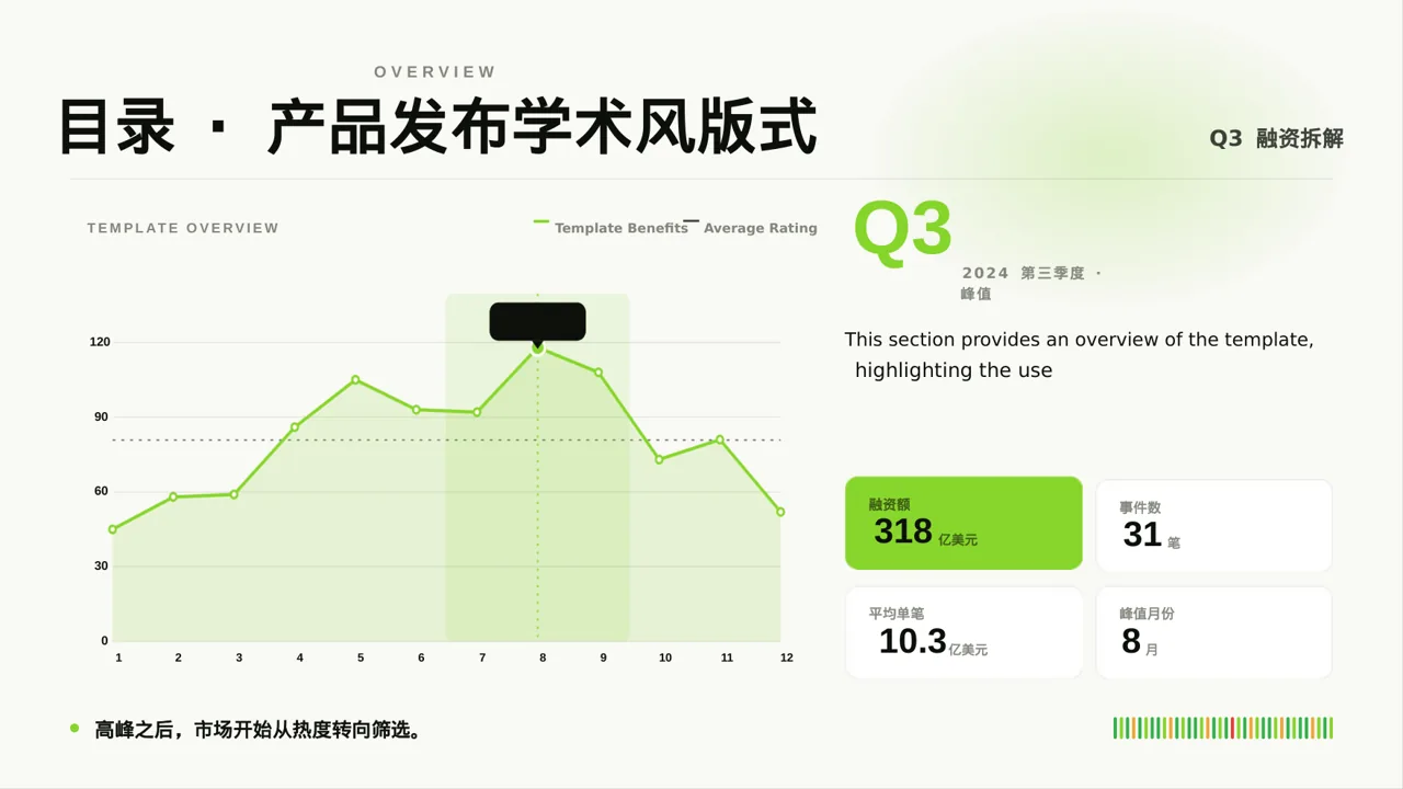 学术风线下地推产品讲解PPT模板 第4页预览