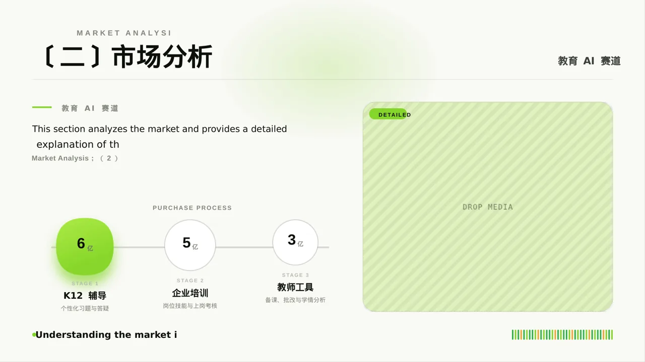 学术风线下地推产品讲解PPT模板 第6页预览