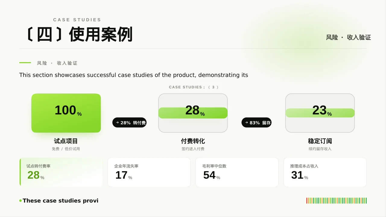 学术风线下地推产品讲解PPT模板 第8页预览