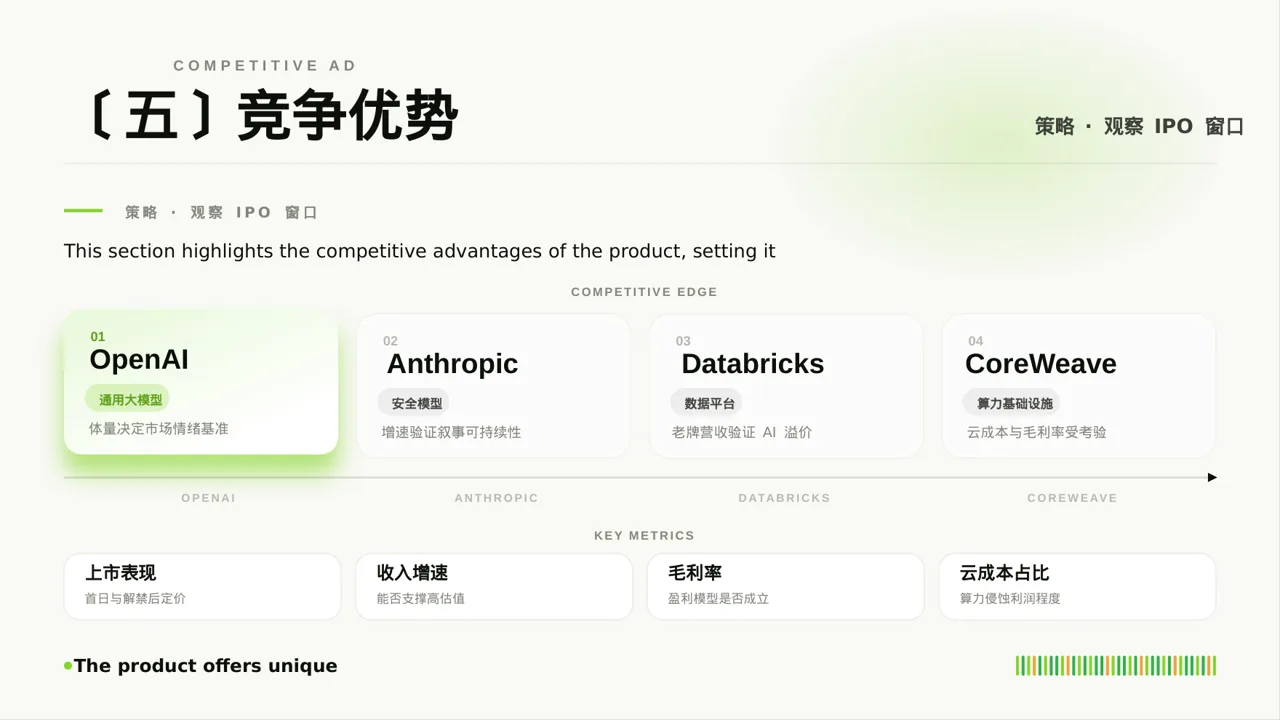 学术风线下地推产品讲解PPT模板 第9页预览