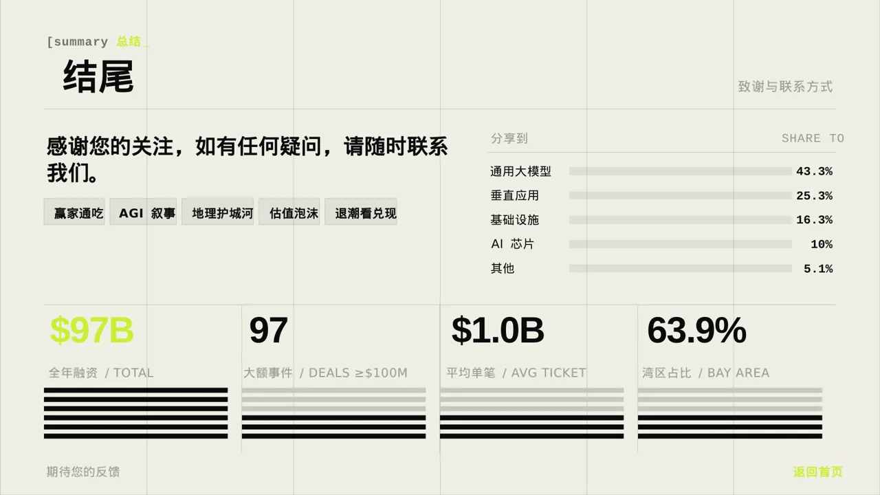 深色科技风线下地推产品讲解PPT模板 第2页预览