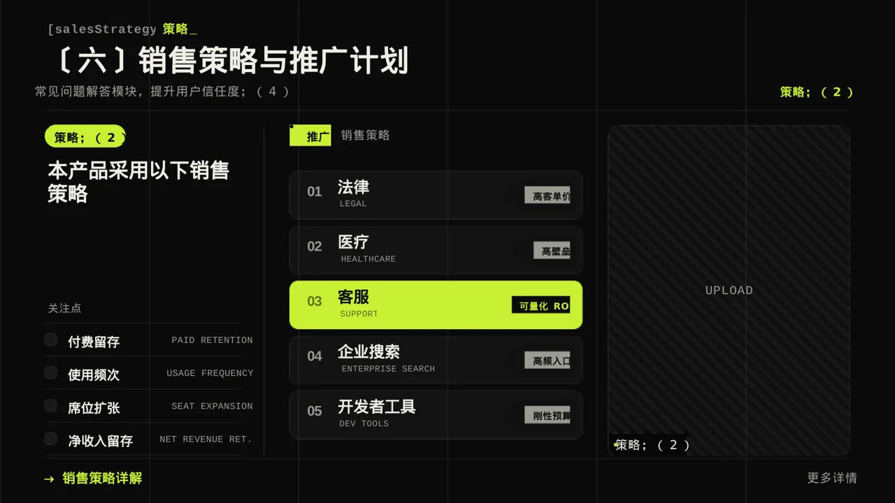 深色科技风线下地推产品讲解PPT模板 第10页预览