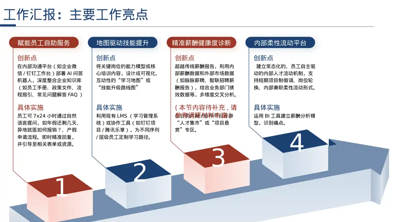 线下地推产品讲解版式PPT模板 第6页预览