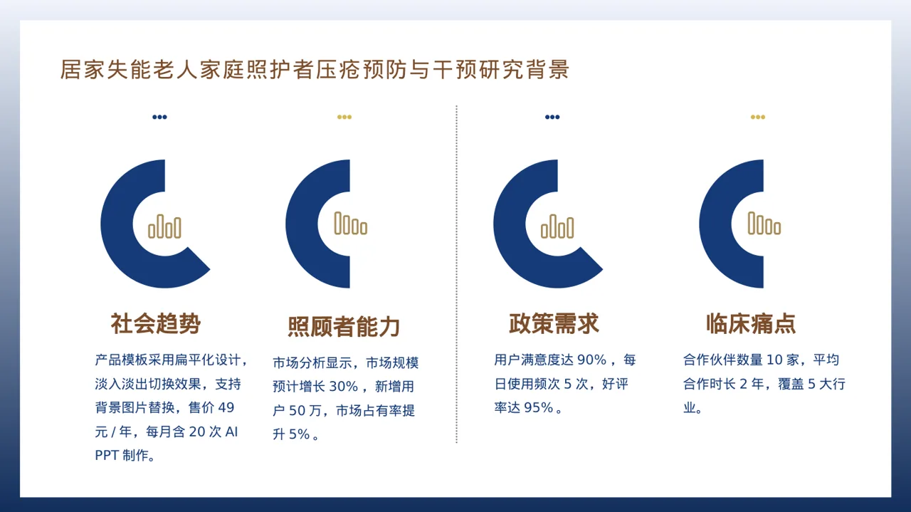 现代编辑风线下地推产品讲解PPT模板 第3页预览