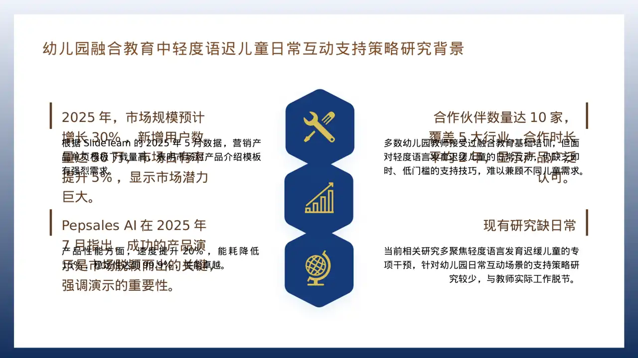 现代编辑风线下地推产品讲解PPT模板 第4页预览