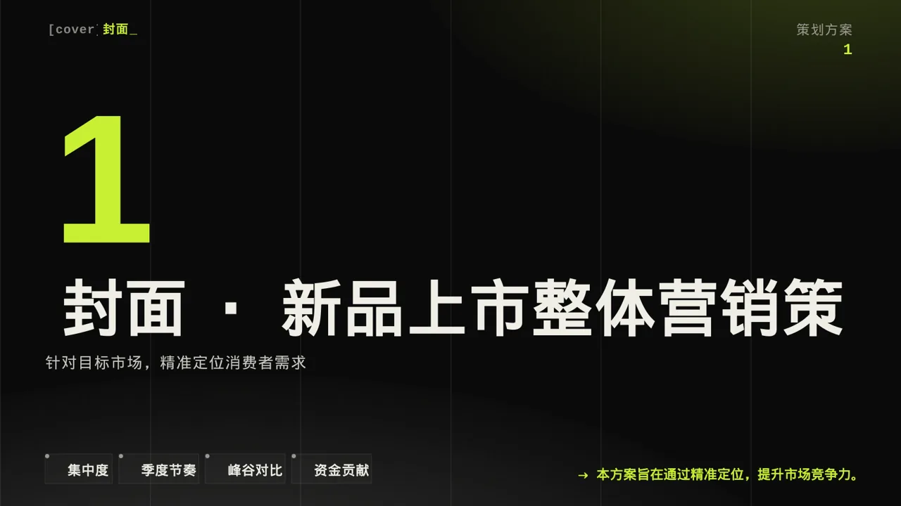 新品上市整体营销策划方案 PPT模板 第3页预览