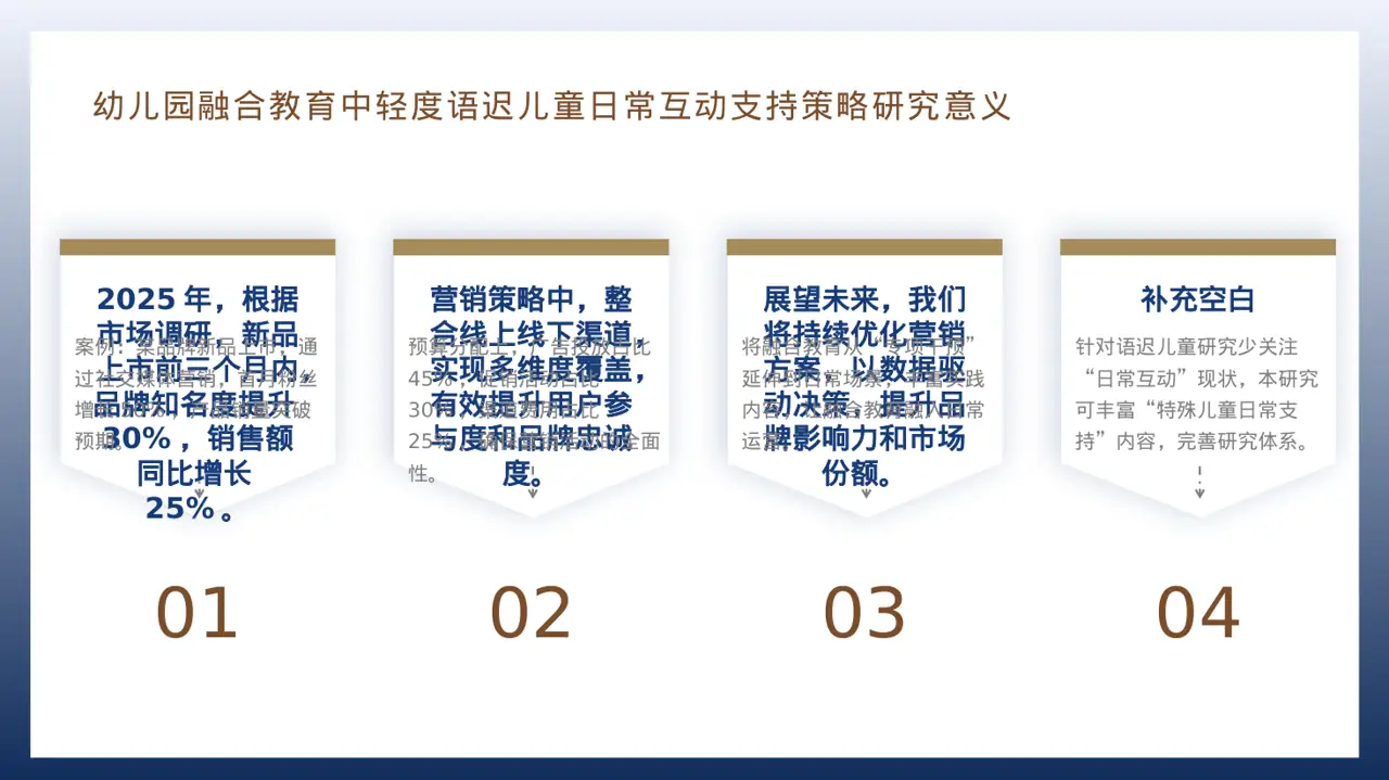 新品上市整体营销策划方案 PPT模板 第12页预览