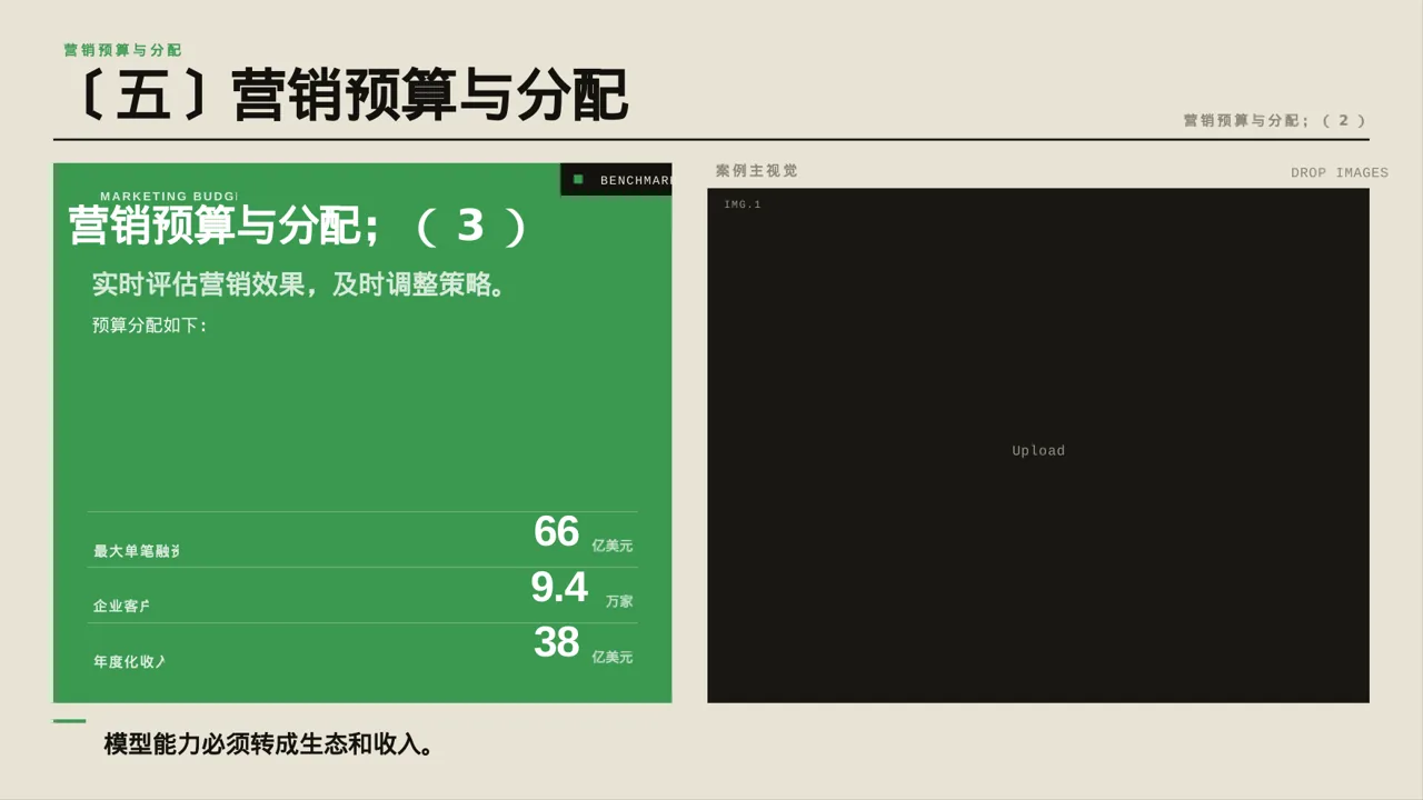 新品上市整体营销策划方案 PPT模板 第9页预览
