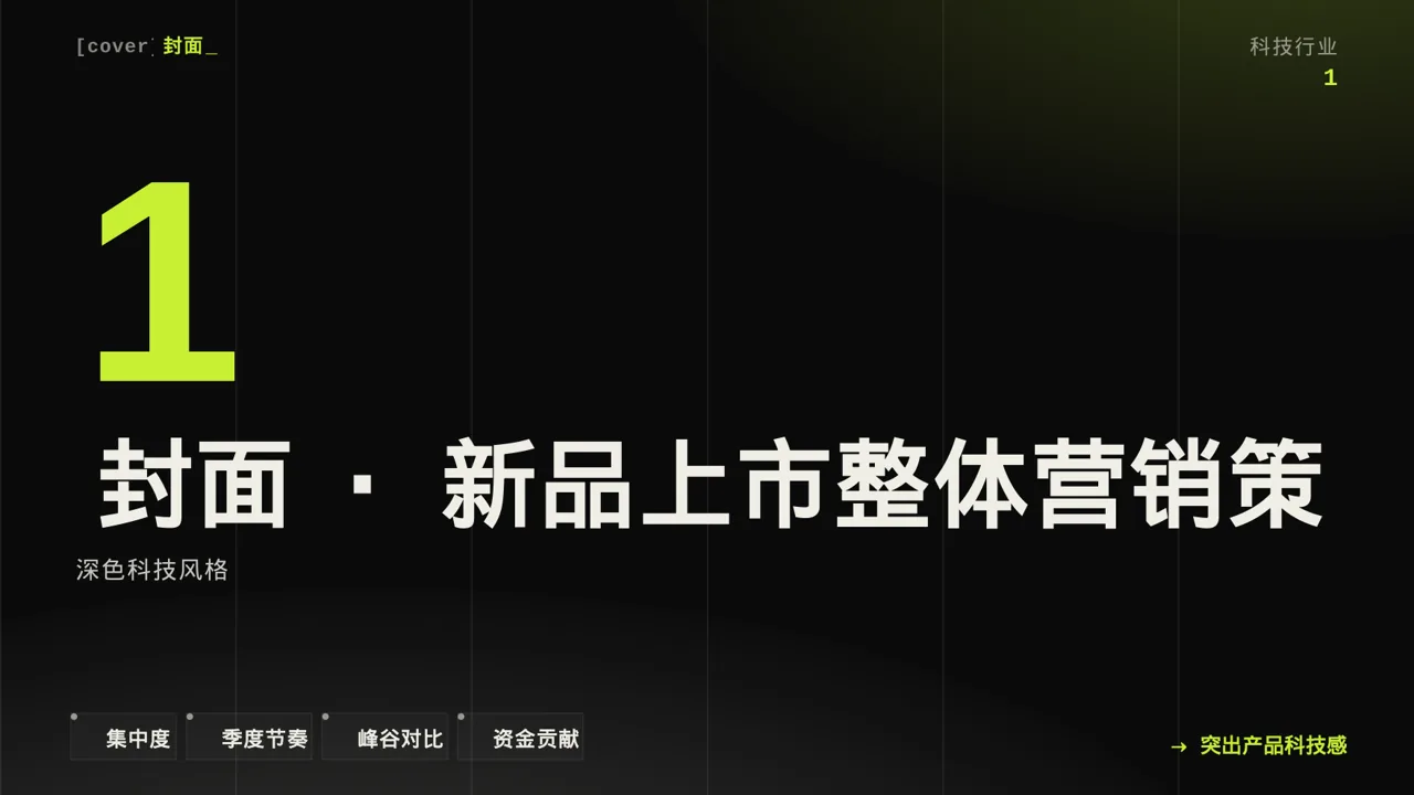 新品上市整体营销策划方案 PPT模板 第3页预览