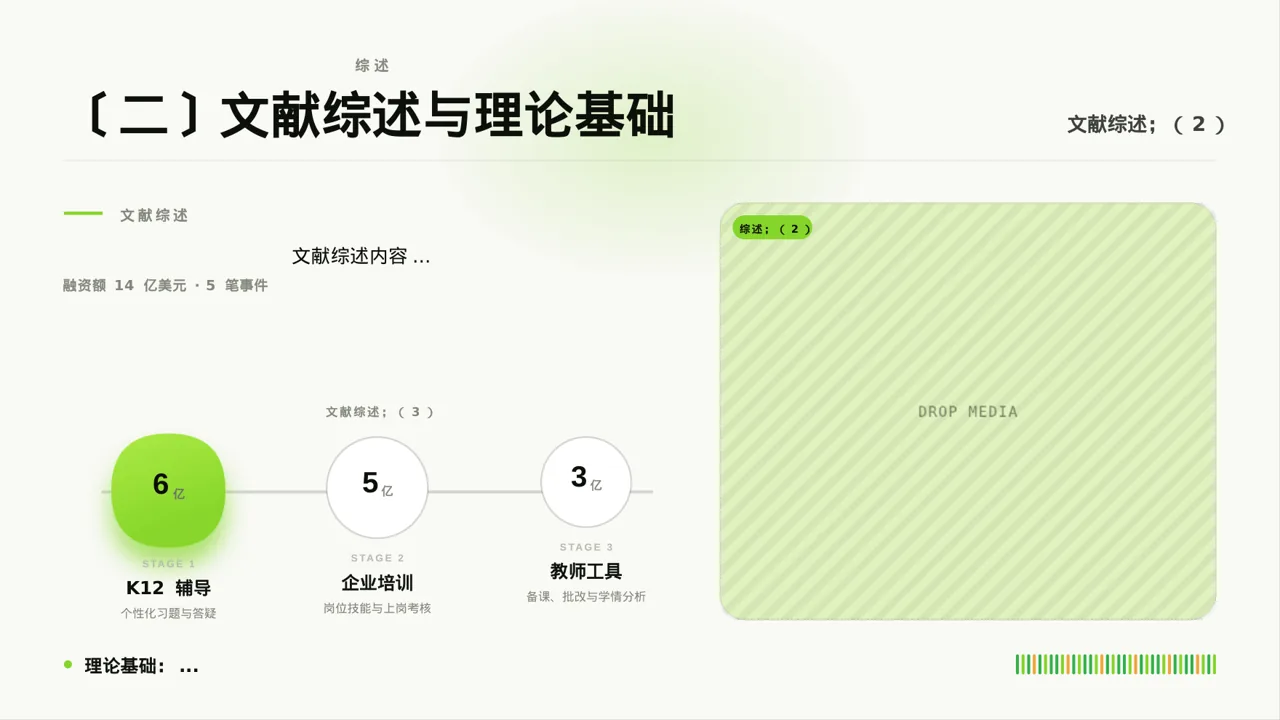 医学毕业论文答辩PPT模板(深蓝学术风) 第6页预览