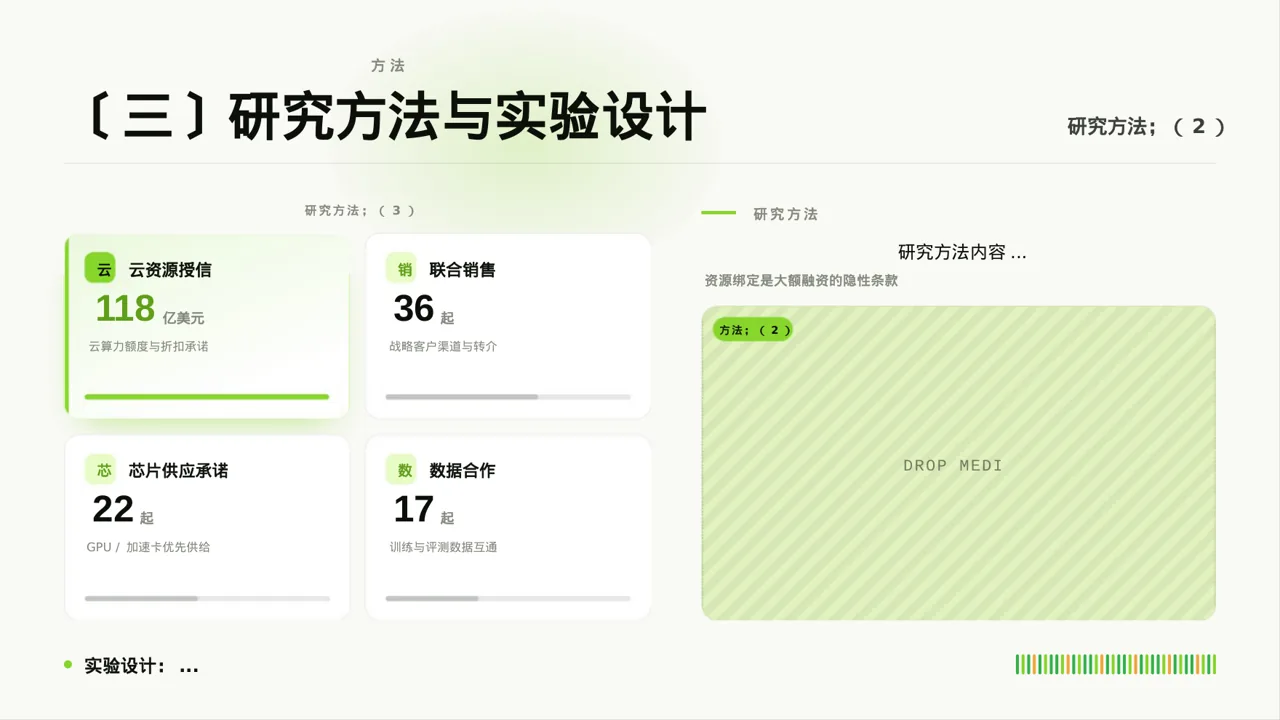 医学毕业论文答辩PPT模板(深蓝学术风) 第7页预览