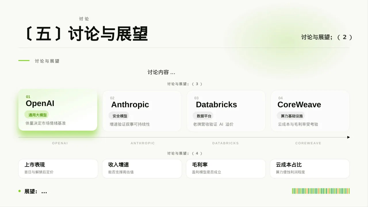 医学毕业论文答辩PPT模板(深蓝学术风) 第9页预览