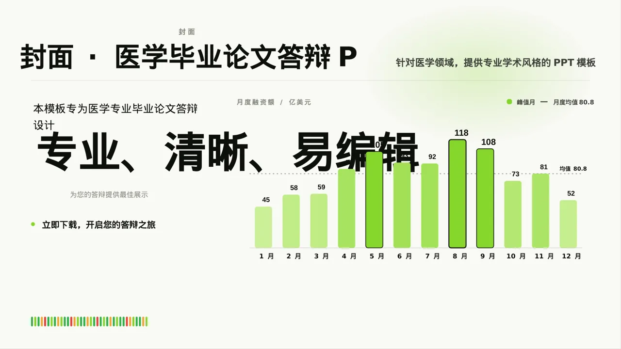 医学毕业论文答辩PPT模板（深蓝学术风）-3 第3页预览