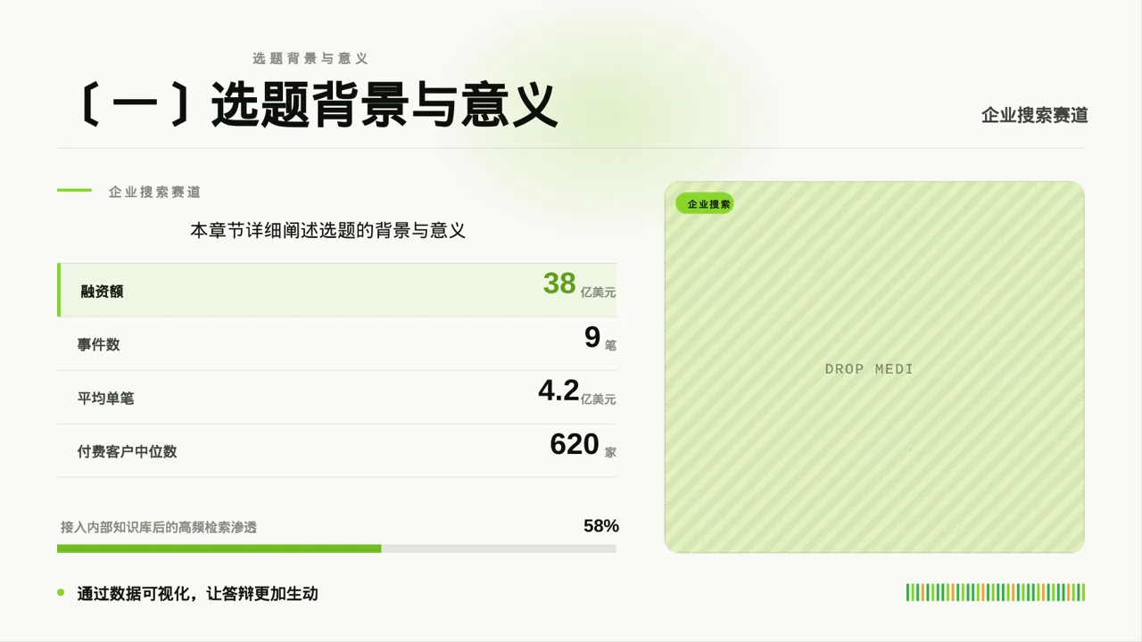 医学毕业论文答辩PPT模板（深蓝学术风）-3 第5页预览