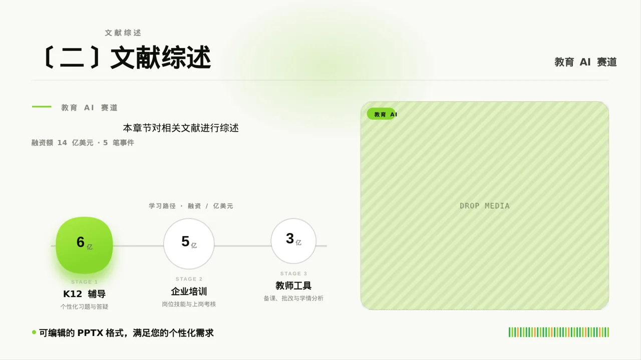 医学毕业论文答辩PPT模板（深蓝学术风）-3 第6页预览
