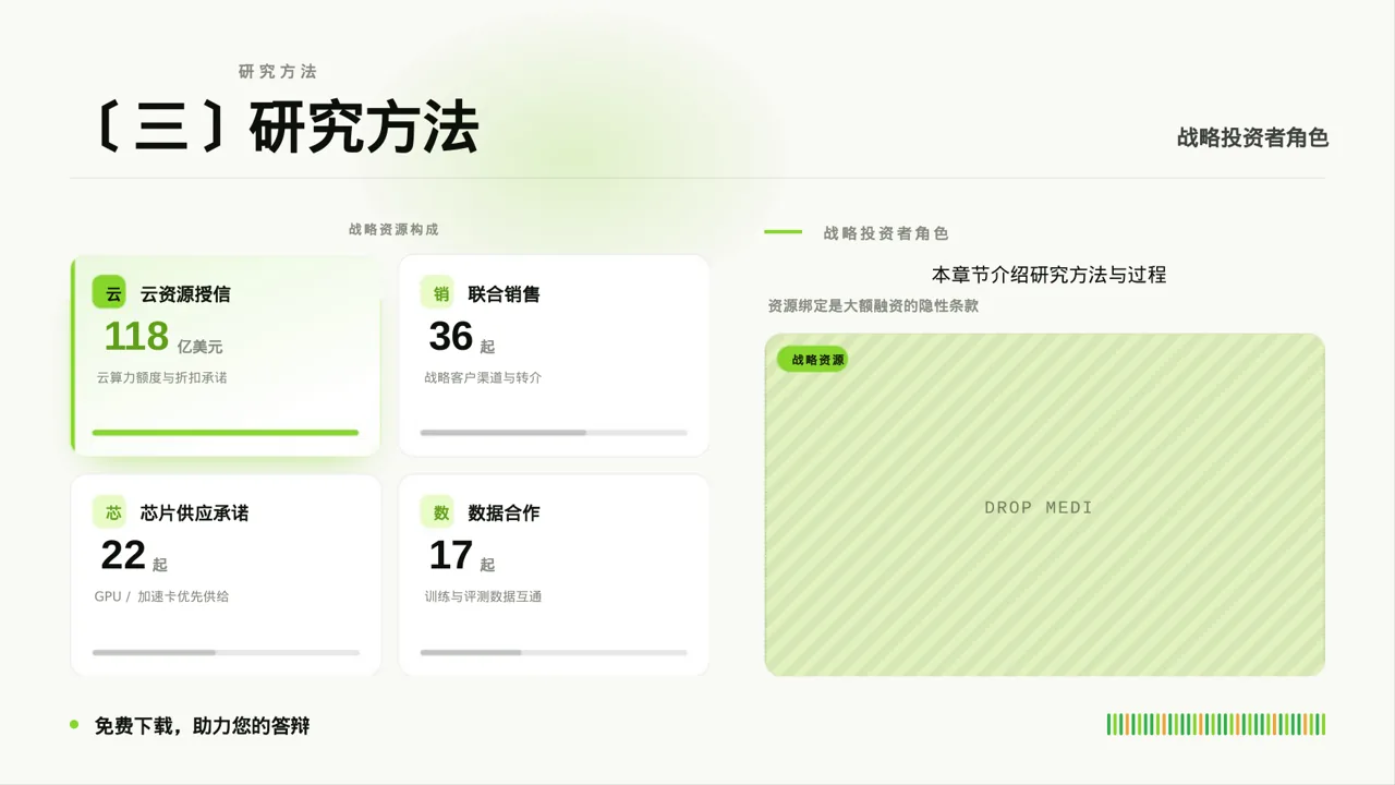 医学毕业论文答辩PPT模板（深蓝学术风）-3 第7页预览