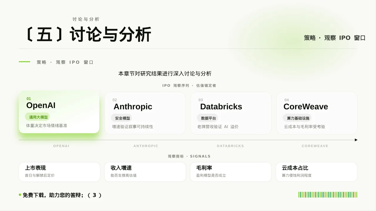 医学毕业论文答辩PPT模板（深蓝学术风）-3 第9页预览