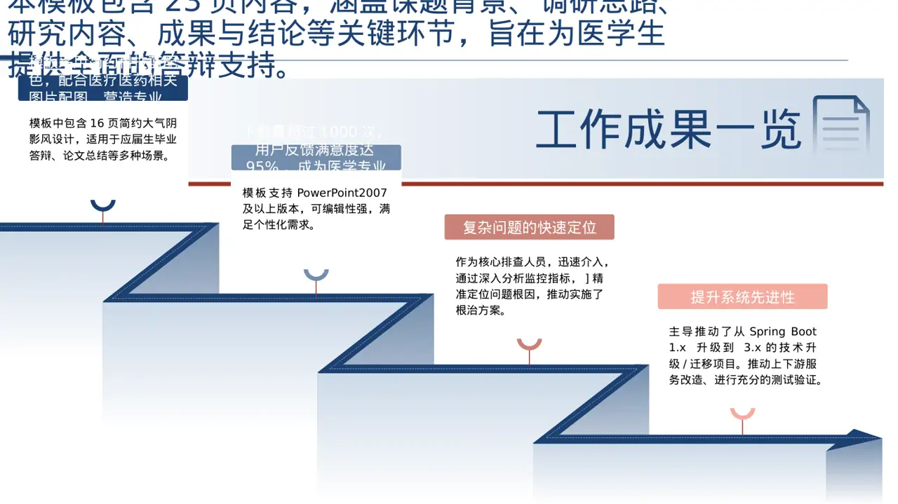医学毕业论文答辩PPT模板（深色科技风）-2 第3页预览