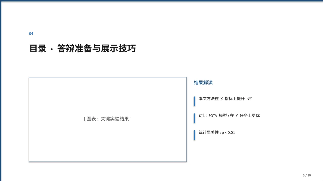 医学毕业论文答辩PPT模板 第5页预览