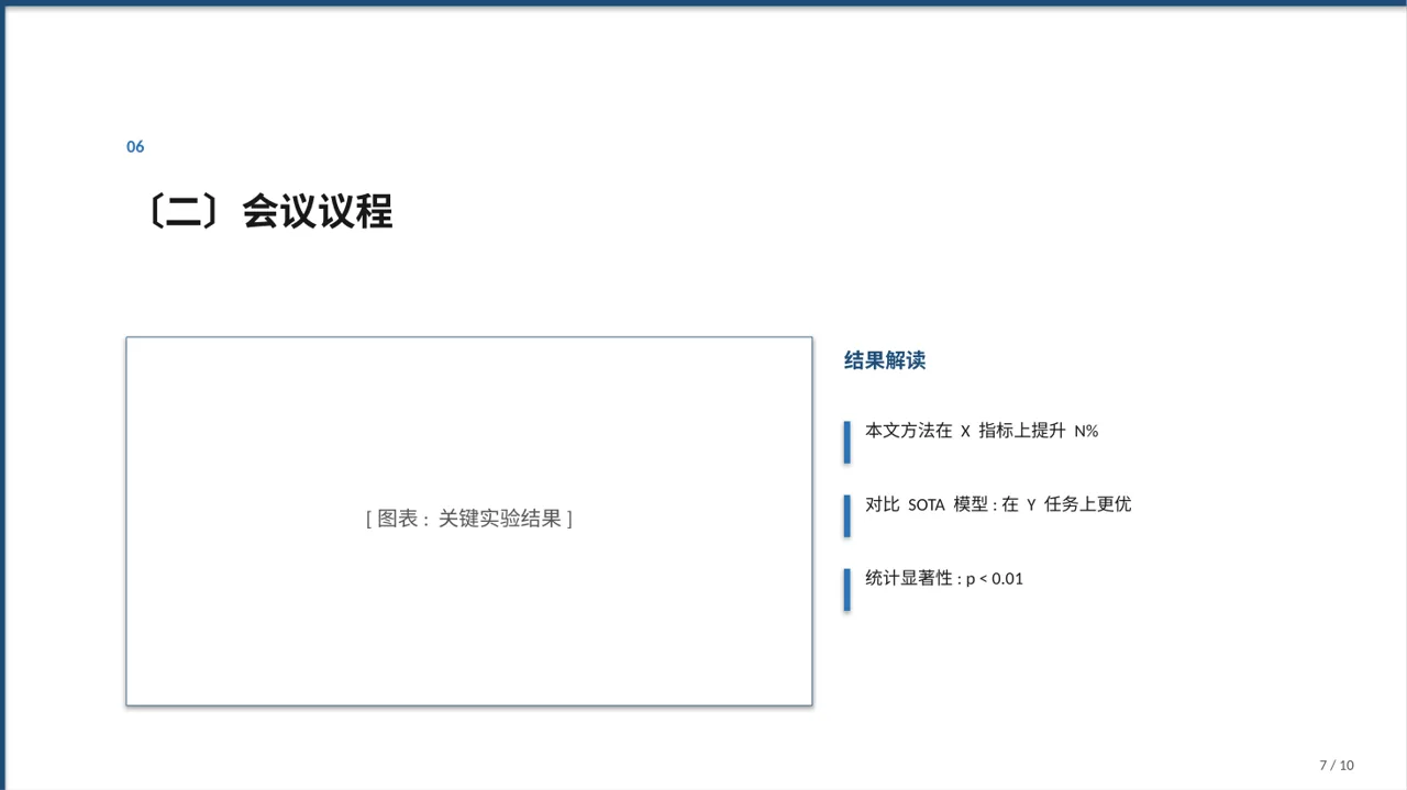医学学术研讨会专用PPT模板 第7页预览