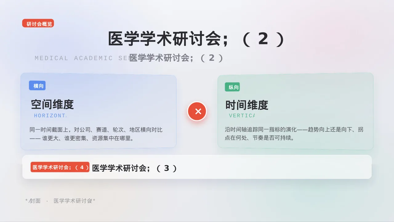 医学学术研讨会专用PPT模板 第3页预览